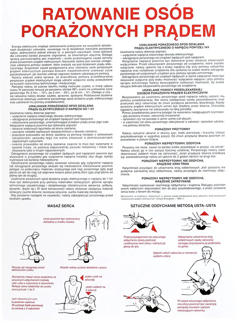 Plakat instruktażowy przedstawiający procedurę ratowania osób porażonych prądem. Zawiera teksty i ilustracje pokazujące kroki bezpiecznego udzielania pierwszej pomocy, w tym zabezpieczenie miejsca zdarzenia i resuscytację krążeniowo-oddechową.