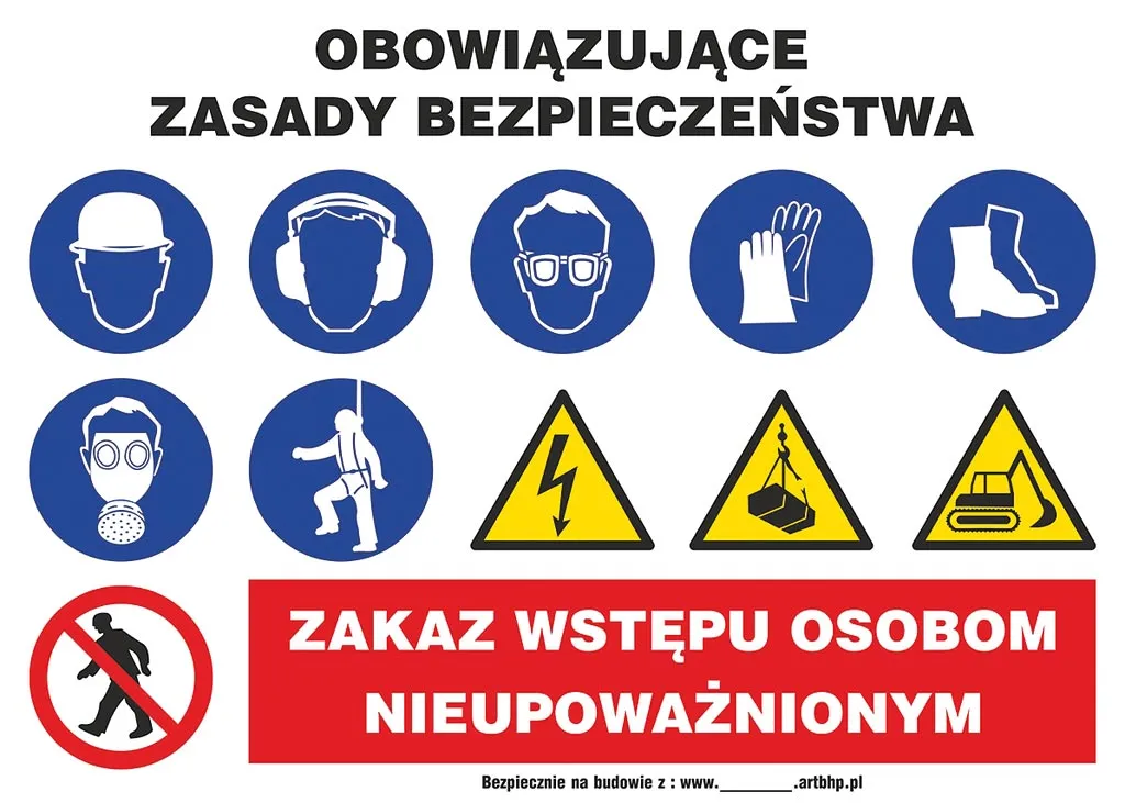 Plakat przedstawia zasady bezpieczeństwa: ochronę głowy, oczu, uszu, rąk i stóp. Zawiera symbole ostrzegawcze przed zagrożeniami elektrycznymi i ogólnymi. Na dole napis